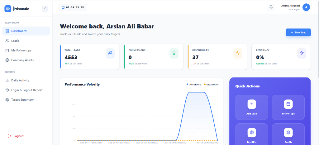 CRM Dashboard